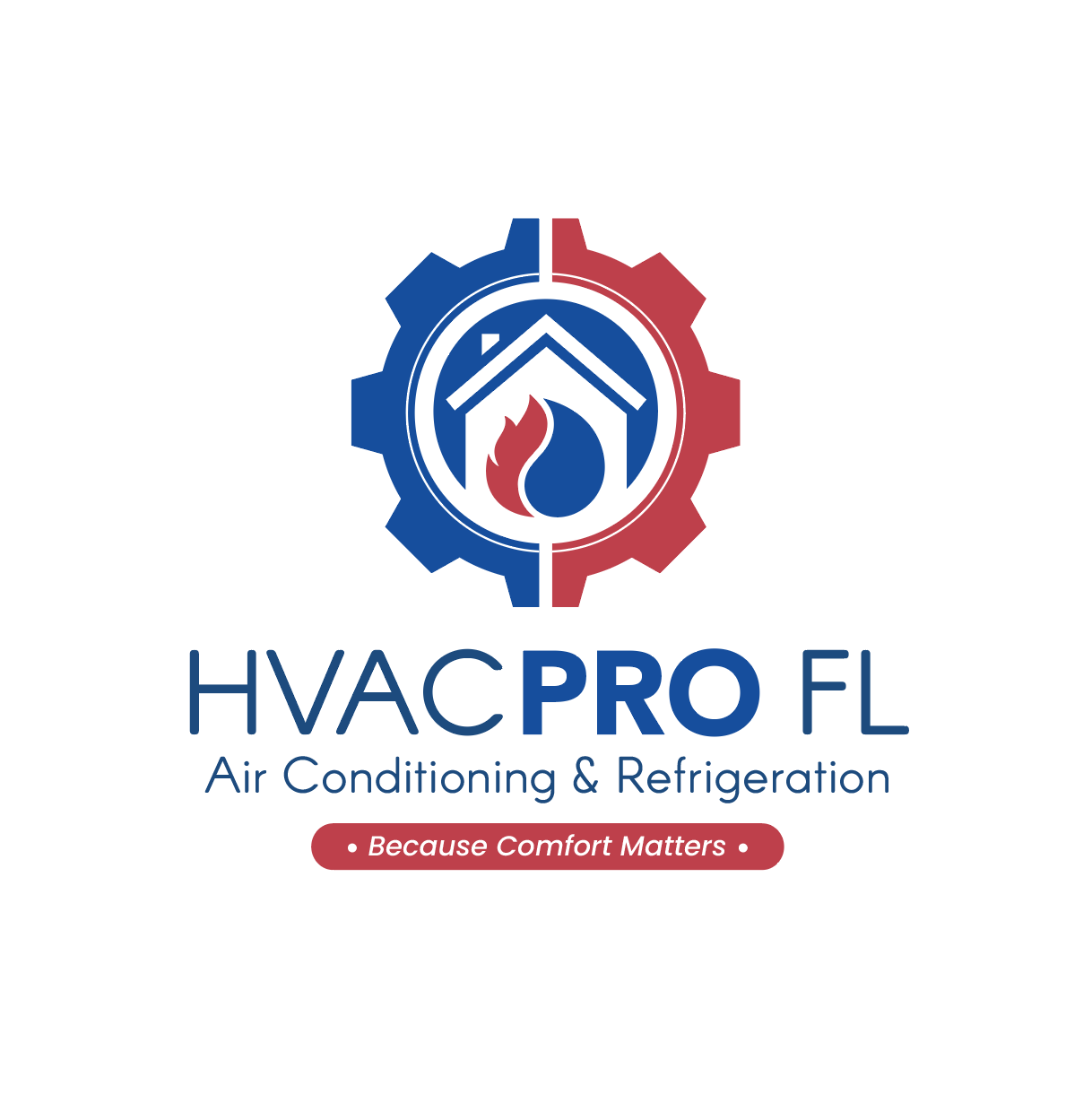 acrprofl.com